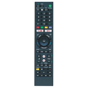 TELECOMANDA UNIVERSALA COMPATIBILA SONY | wauu.ro