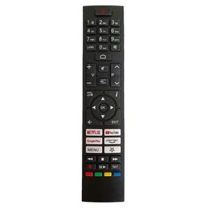 TELECOMANDA UNIVERSALA COMPATIBILA TELEFUNKEN | wauu.ro