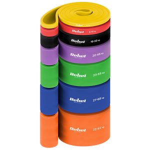 SET 7 BENZI ELASTICE POWER BAND 4-82KG REBEL ACTIVE | wauu.ro