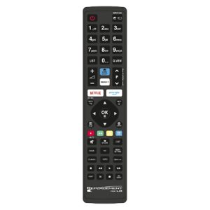 TELECOMANDA UNIVERSALA COMPATIBILA LG | wauu.ro