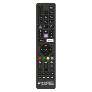 TELECOMANDA UNIVERSALA COMPATIBILA TELEFUNKEN | wauu.ro